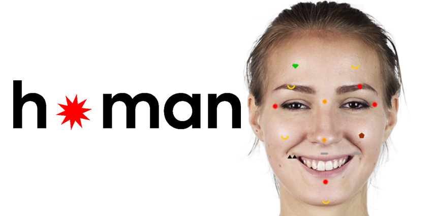 Trait Software New Technology First to Decipher ‘Deeper’ Human Personality Traits Real ...